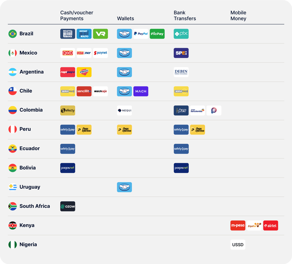 18.-Alternative-Payment-Methods-V2