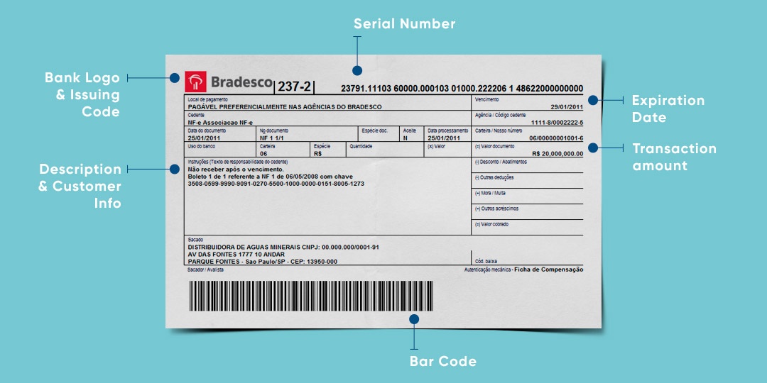 What_is_a_Boleto_Bancario_and_How_Does_It_Works.jpg What_is_a_Boleto_Bancario_and_How_Does_It_Works.jpg