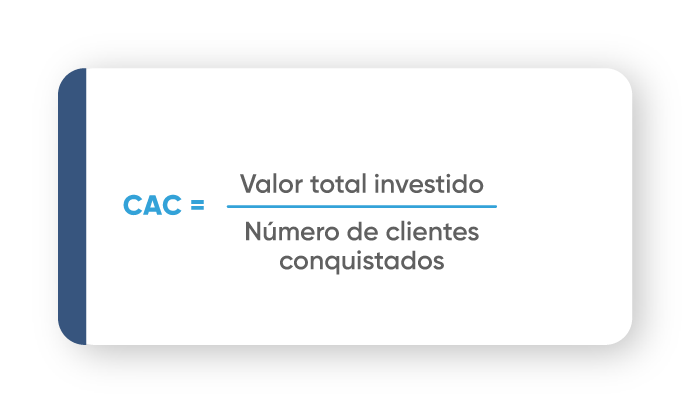 Indicadores de Desempenho - CAC Indicadores de Desempenho - CAC