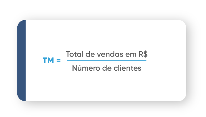 Indicadores de Desempenho - TM.png Indicadores de Desempenho - TM.png