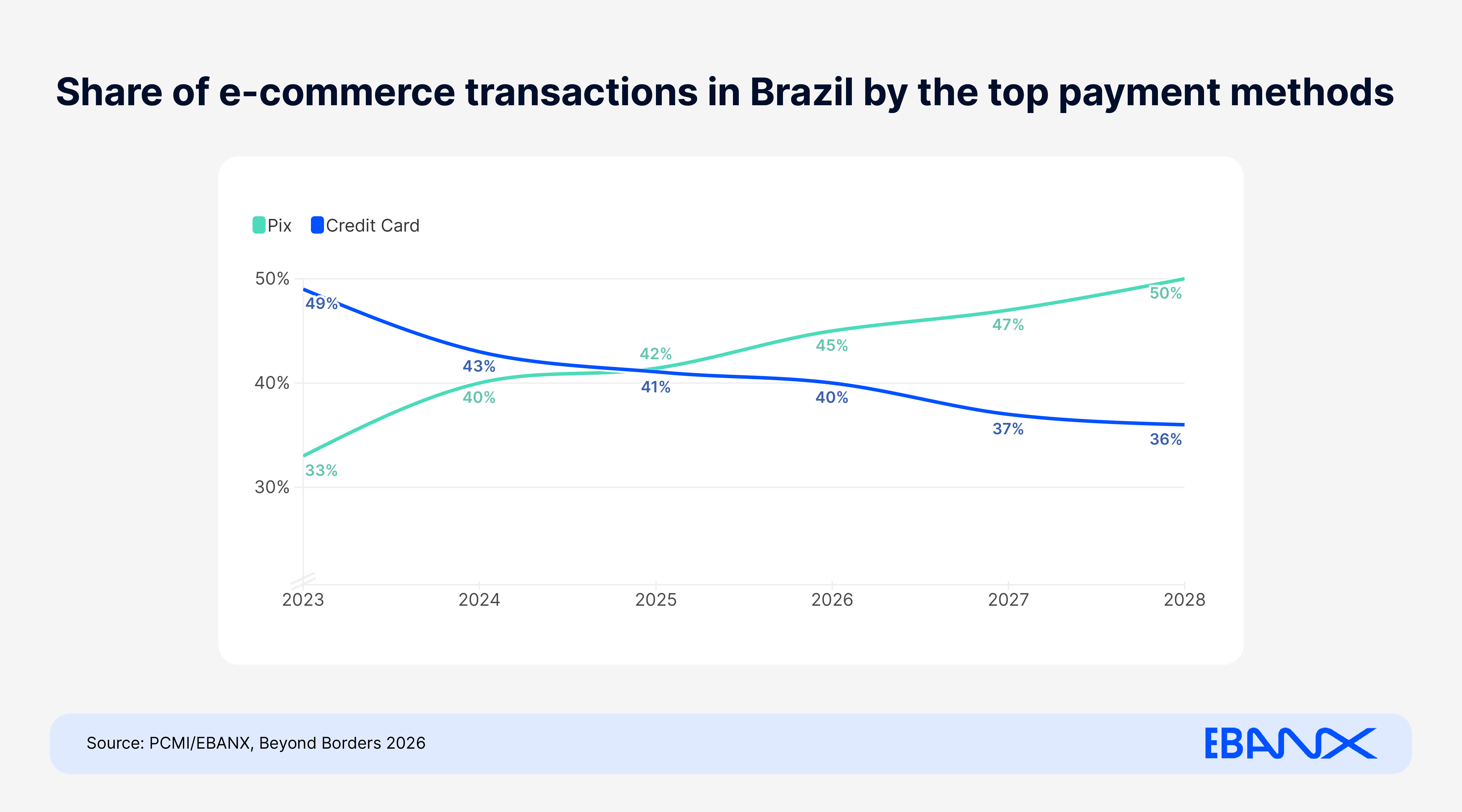 Card_Beyond_Borders_26_en (1)