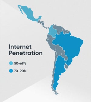 map-latam-internet-penetration
