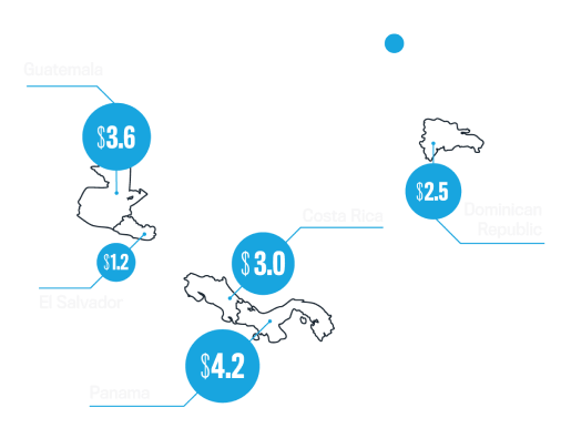 Central America Map Central America Map