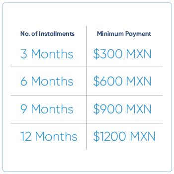 Installment minimum payments Mexico