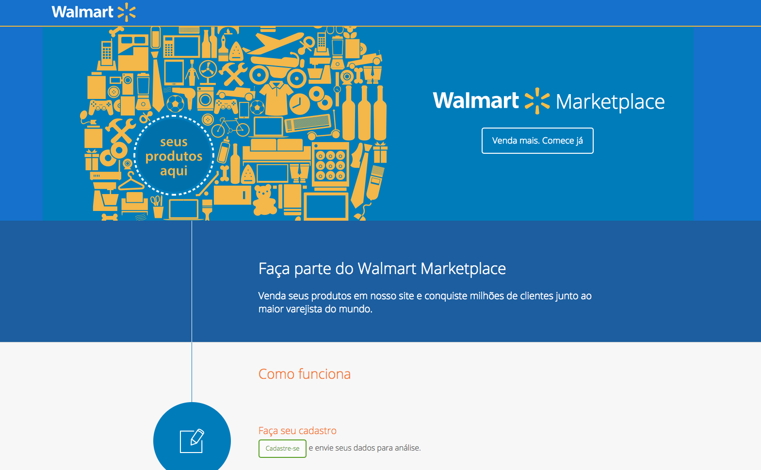 Marketplace: o que é e quais os melhores - Walmart