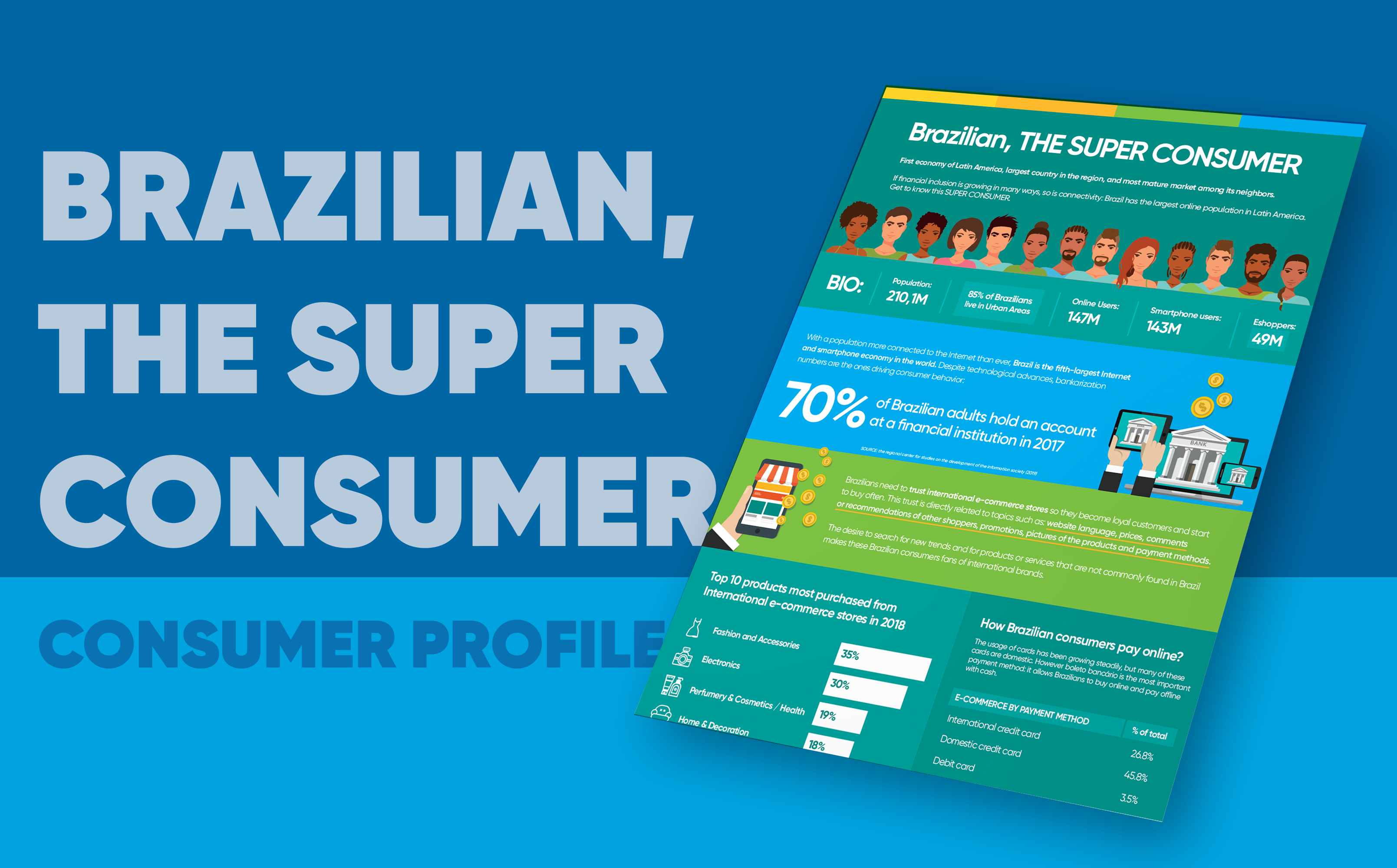 BrazilianConsumer BrazilianConsumer
