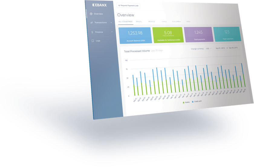 EBANX Dashboard