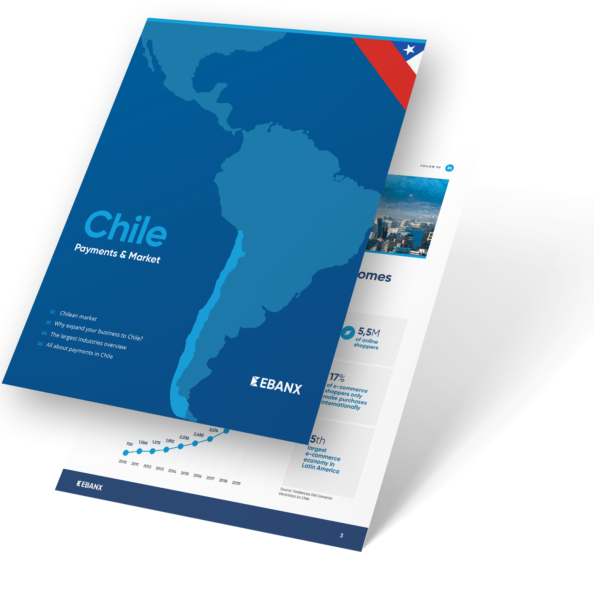 chile-payments-market chile-payments-market